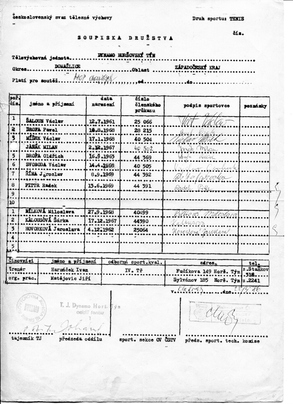 Soupiska družstva A v roce 1986
