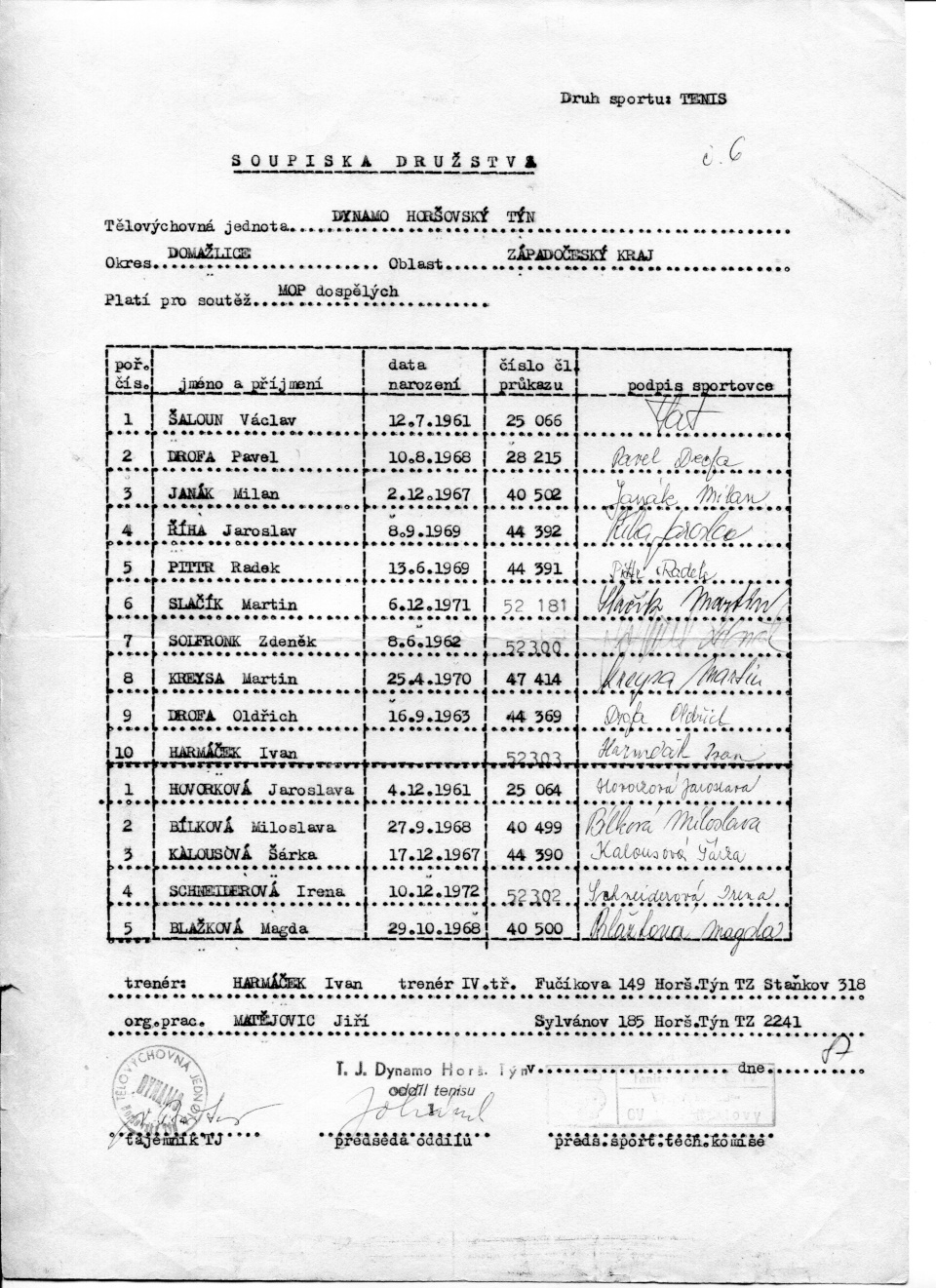 Soupiska družstva A v roce 1987