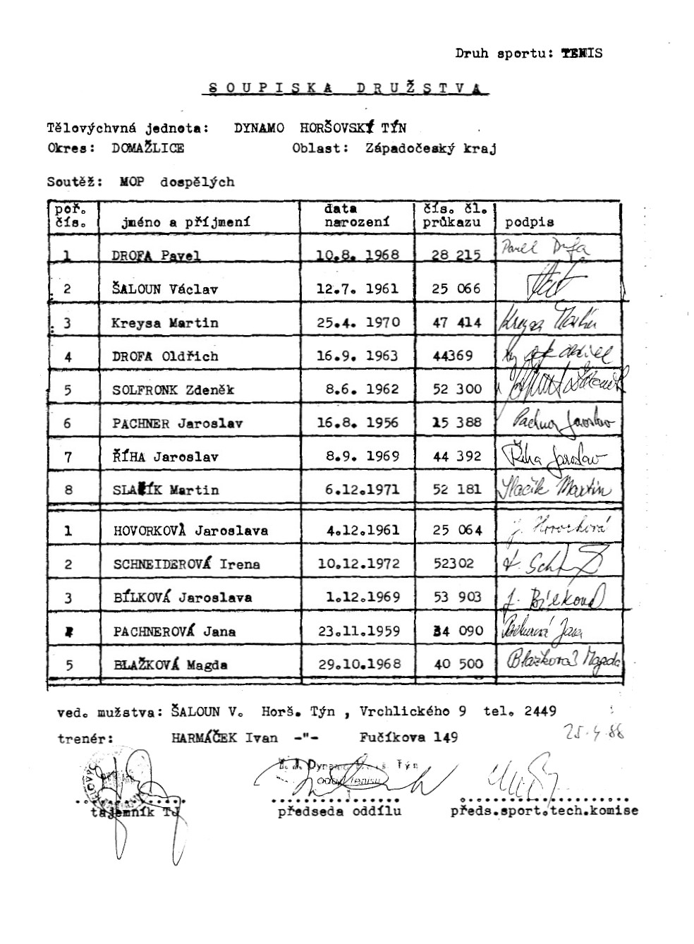 Soupiska družstva A v roce 1988