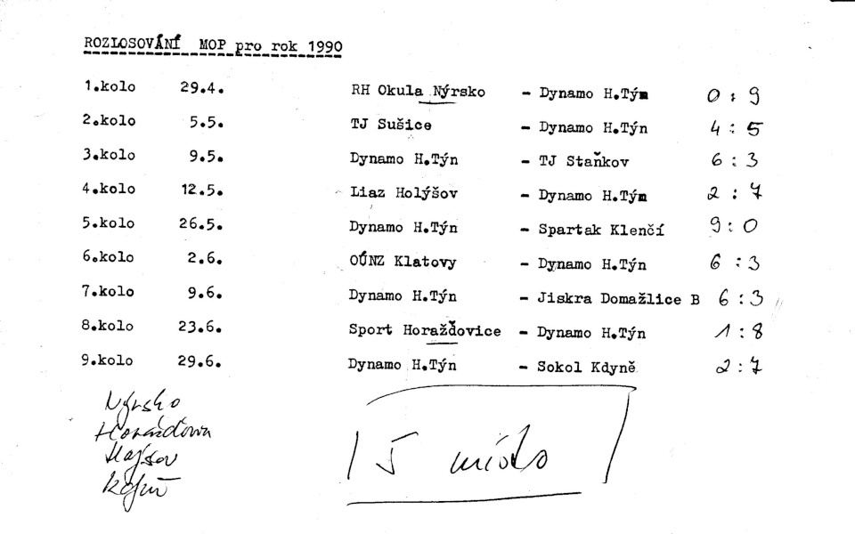 Rozlosování a výsledky družstva A v roce 1990
