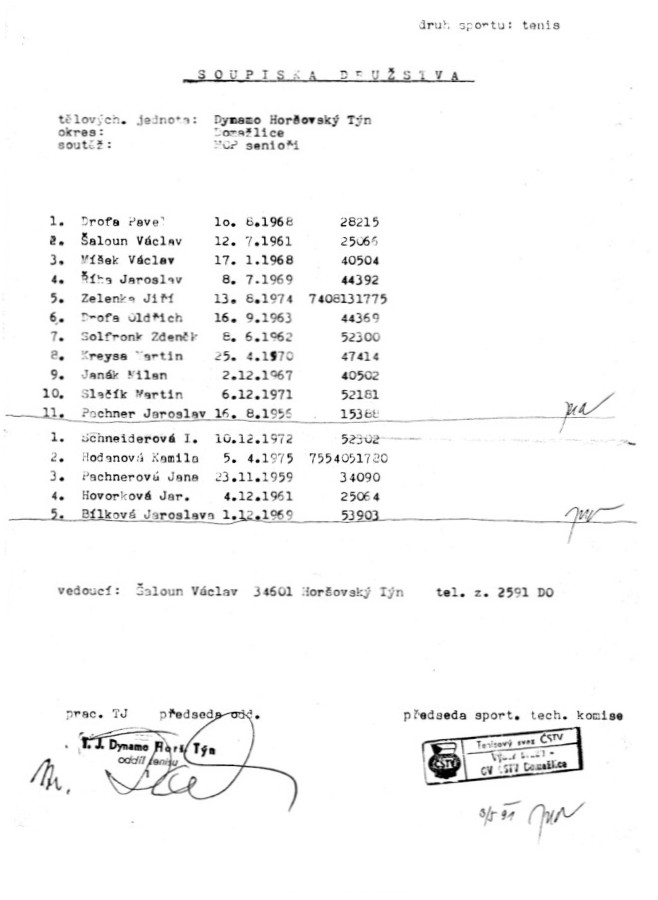 Soupiska družstva A v roce 1991
